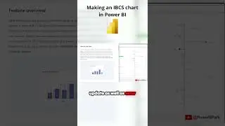 IBCS bar charts Natively in Power BI