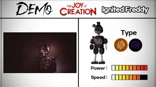 The Joy Of Creation Remake(FNAF) Characters Book & Power Comparison 🔥