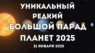 21 января Большой парад планет. Парад планет 2025: влияние на знаки Зодиака Planetary Alignment 2025