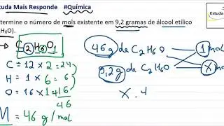 Como calcular o número de mols