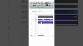 How to Split and Merge Tasks in Gantt Chart