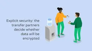 Five Secure File Transfer Alternatives to FTP