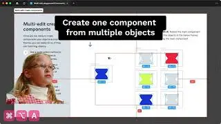 Figma Multi-Edit + Master plugin create components