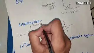 Rectangular/Cartesian Co ordinate System |Balochi| |Vector Chapter|