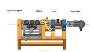 3D Станок для гибки проволоки на Arduino Своими руками. Arduino 3D Wire Bending Machine.