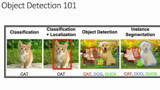 (Part 1) How to use Object Detection for Complex Image Classification Scenarios