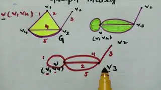 @btechmathshub7050Fusion in a graph -Graph theory