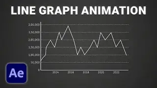 How to Create Line Graph Animation in After Effects Full Tutorial in Hindi 