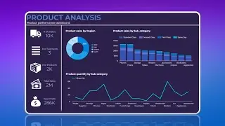 STUNNING Dashboard in Google Looker Studio in Less Than 5 MINUTES | Timelapse