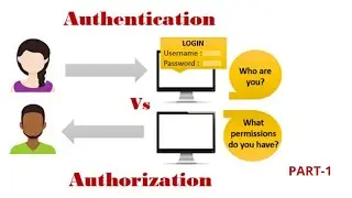 Authentication and Authorization Part-1 | ASP.NET MVC Tutorial in Urdu/Hindi | By Nazish Sattar