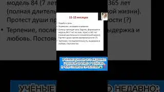 УЧЁНЫЕ УЗНАЛИ ЭТО НЕДАВНО: ГОДОВОЙ КРИЗИС У РЕБЁНКА, В ЧЁМ ГЛАВНАЯ ПРОБЛЕМА?!