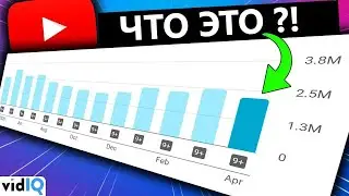 25 фишек Творческой студии YouTube, о которых вы могли не знать