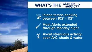 Excessive heat warnings & alerts extended through Monday across San Diego County