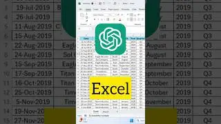 How to use AI features in Excel | Save 4 Hours Daily by using AI Tools #excel #ai #exceltips