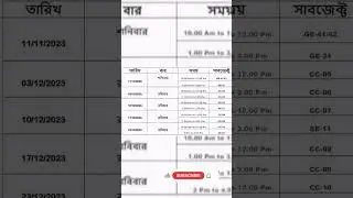 NSOU UG 2nd Year Final Exam Routine   #shorts #short