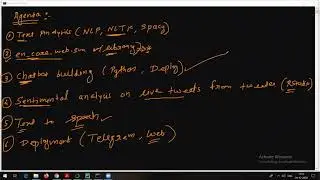 Design and Development of Chatbot Part1
