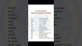 FUNCTIONS IN PYTHON #print #input #range #strings #float #list #zip #ifelse #forloop #whileloop #ai