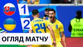 Обзор Словаччина - Україна 1-2. Обзор матчу ЄВРО2024 по гарячим слідам. 2 тур і НАРЕШТІ ПЕРЕМОГА!