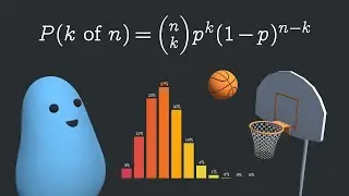 A Secret Weapon for Predicting Outcomes: The Binomial Distribution