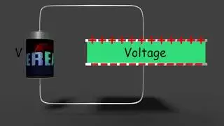 Capacitor and Capacitance