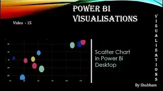 #powerbi