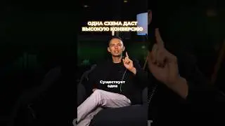 Сильная СХЕМА ПРОДАЖ из 3 шагов #бизнес #отделпродаж #продажи