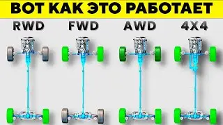 Полное Руководство по Трансмиссии: FWD vs RWD vs AWD vs 4x4 - ВСЕ, Что Вам Нужно Знать.