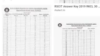 RSCIT ANSWER KEY OFFICIAL 2019 RS CIT OFFICIAL ANSWER KEY