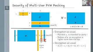 Practical Non-interactive Publicly Verifiable Secret Sharing with Thousands of Parties