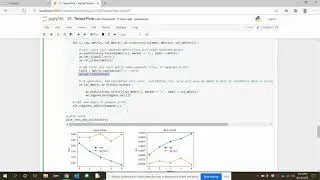 Multilayer Perceptrons using Tensorflow
