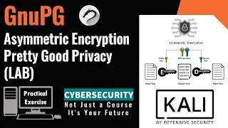 Asymmetric Encryption - From Zero to Encryption Hero: A GNU PGP Tutorial for Everyone