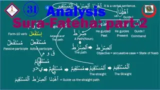 Suratul Fateha part-2, Grammatical analysis. Easy and fastest way to learn arabic. Lesson-32