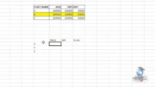 Introduction to IBM Cognos Reporting Tool Tutorials | Training