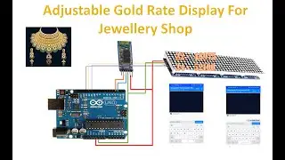 Adjustable gold rate display for jewellery shop using Arduino MAX7219 and Bluetooth module