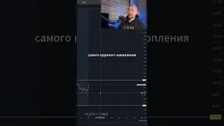 AXS Технический Анализ