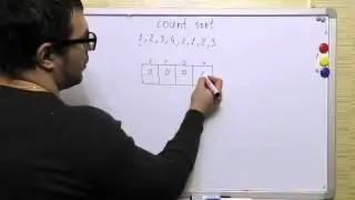 Сортировка подсчетом (counting sort)