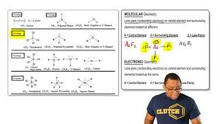 VSEPR Theory In Under 5 Minutes