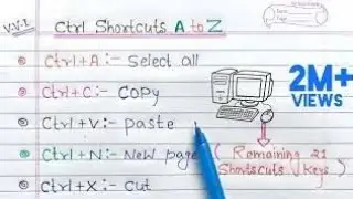 ctrl A to Z shortcut keys   CTRL Shortcut Keys of Computer