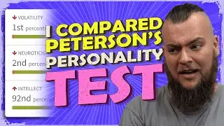 They're different?! I compared Jordan Peterson's Personality Test with FREE versions