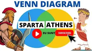 SPARTA VS ATHENS AP 8 VENN DIAGRAM PAGKAKAIBA AT PAGKAKATULAD QUARTER 2 ARALING PANLIPUNAN GRADE 8