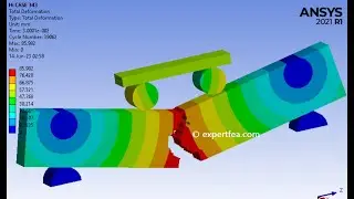 4 Point Bending and Crushing an Unreinforced Concrete Beam - ANSYS Workbench Explicit Dynamics