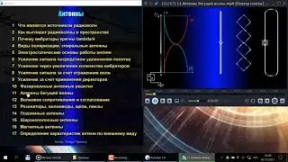 Video course Antennas