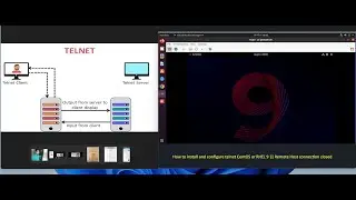 How to install and configure telnet CentOS or RHEL 9 || Remote Host connection closed