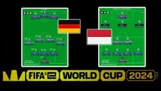 FIFAe Best FM24 Tactics (Tournament Winning Tactics)