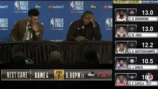 Kawhi Leonard & Danny Green Press Conference | NBA Finals Game 3