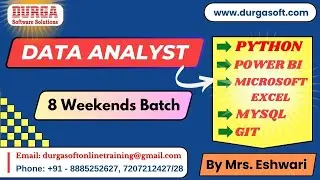 DATA ANALYST (8 Weekends Batch) tutorials || by Mrs. Eshwari On 16-02-2025 @7AM IST