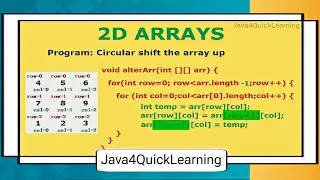 2D Arrays in java part - 3 #arrays #arraysinjava #2darray #corejava #program #java4quicklearning