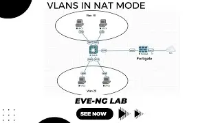 5. How to configure Vlan's in NAT mode in FortiGate Firewall