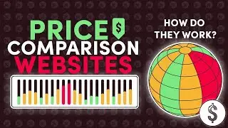 How do price comparison websites work?