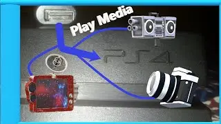 Play Media Files Stored in USB flash with PS4